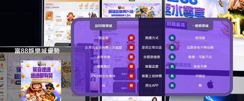 3A娛樂城提供24小時客服