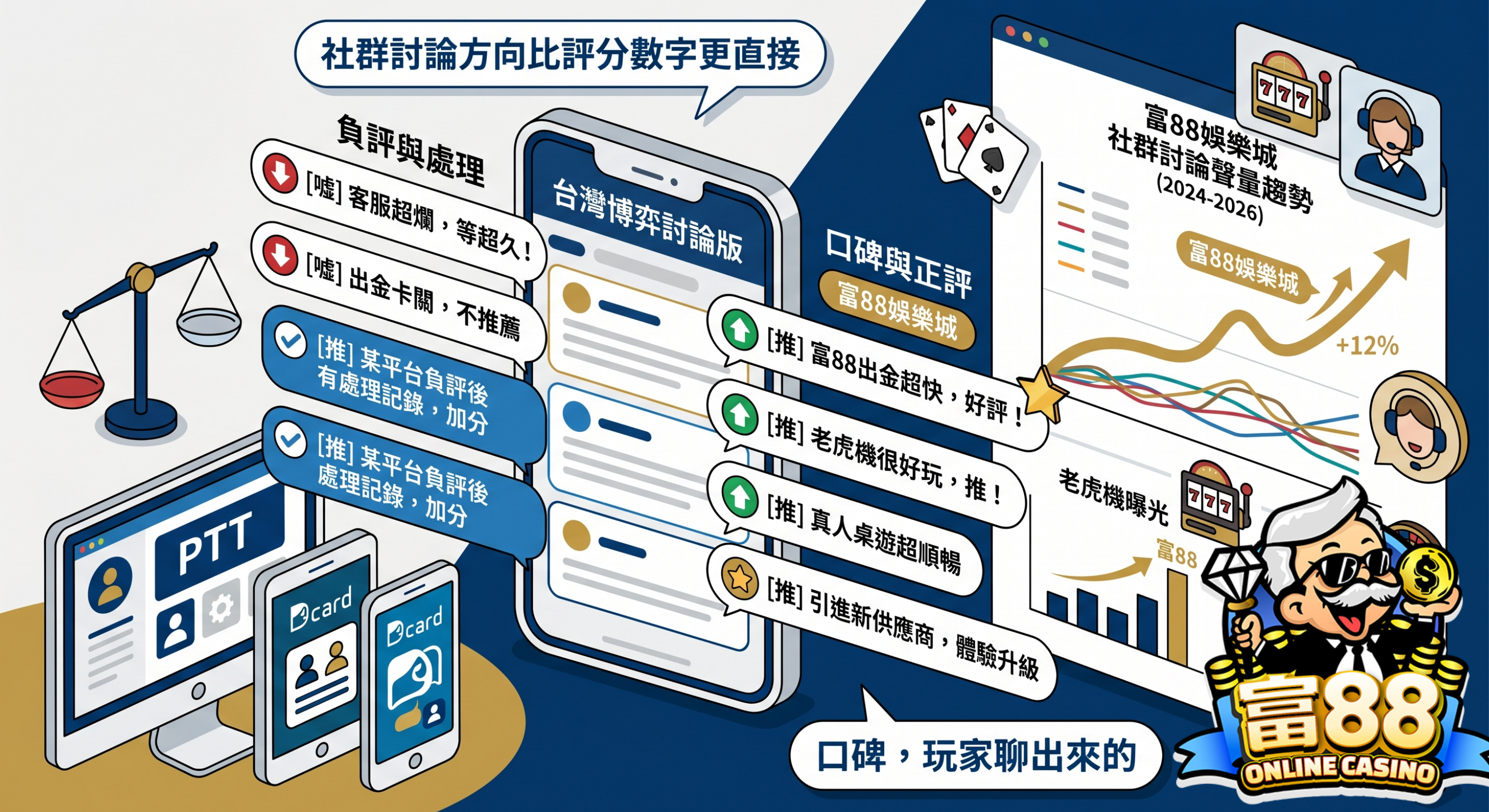 哪個博弈平台比較多人推？口碑從哪裡看出來