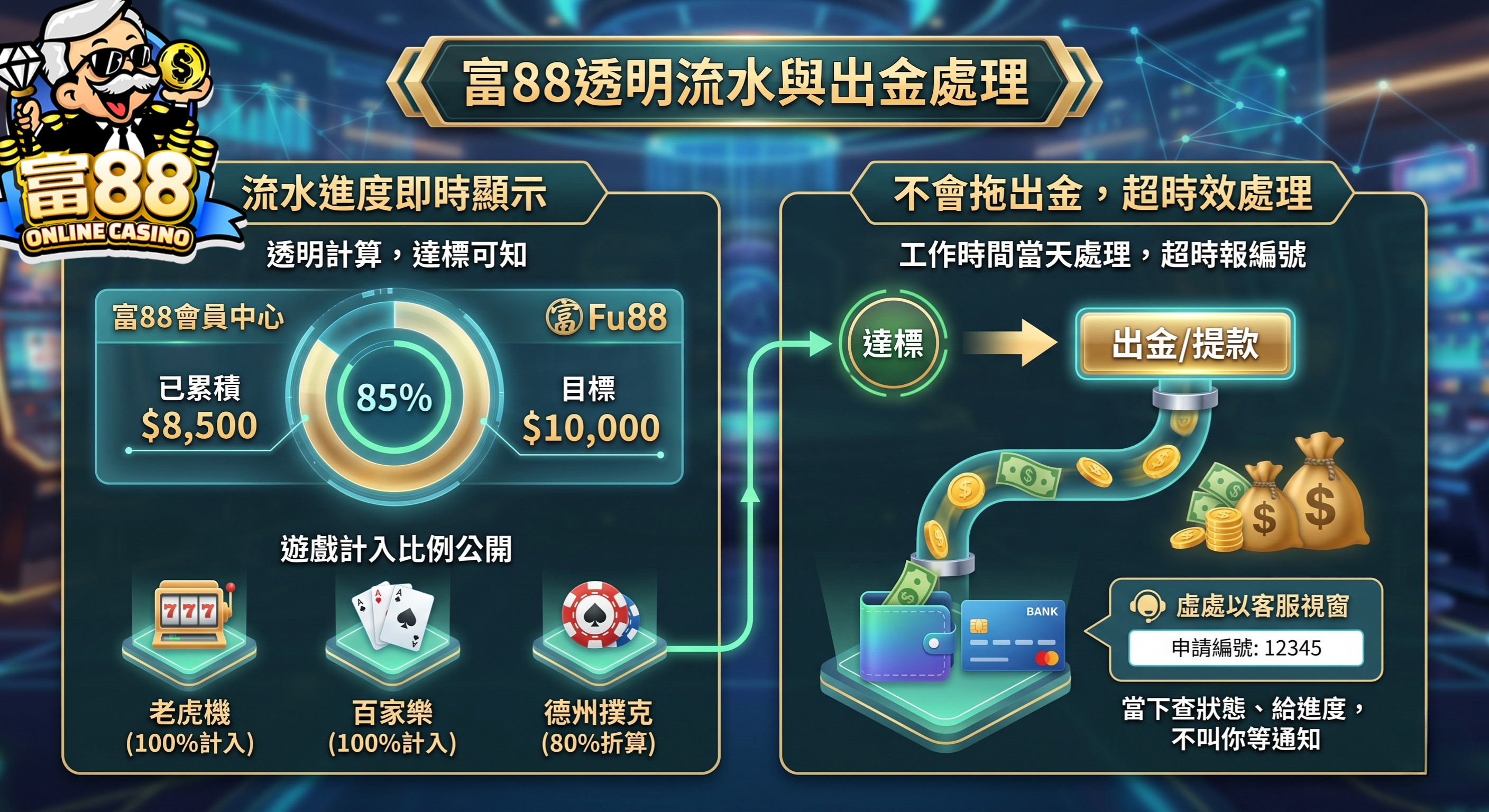 不會拖出金的優質娛樂城平台，關鍵在流水規則夠不夠透明